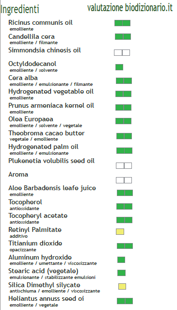 Ingredienti Burrocacao all'Aloe