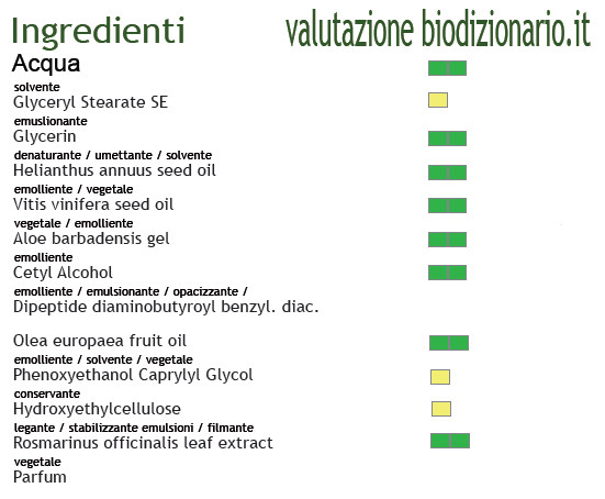 Ingredienti crema viso lifting al veleno di vipera